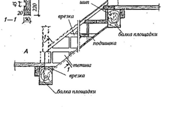 Кракен зеркало 2kraken biz